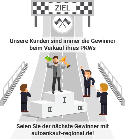 autoankauf-regional.de